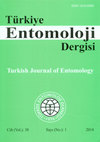 TURKIYE ENTOMOLOJI DERGISI-TURKISH JOURNAL OF ENTOMOLOGY封面